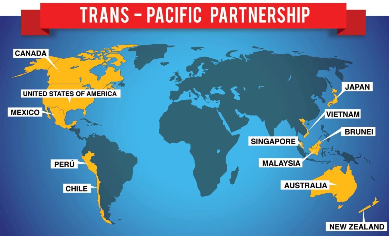 The TPP