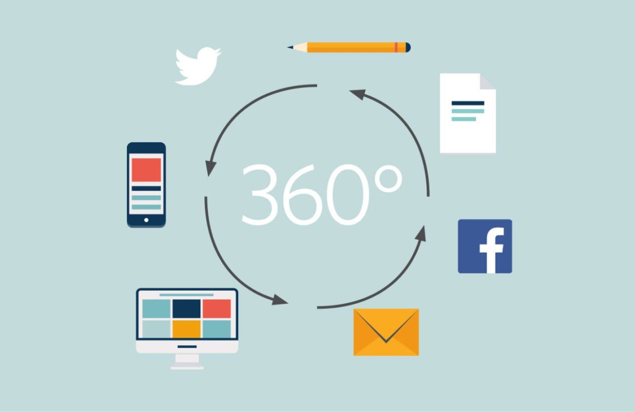 KA 360 degrees 311179258822