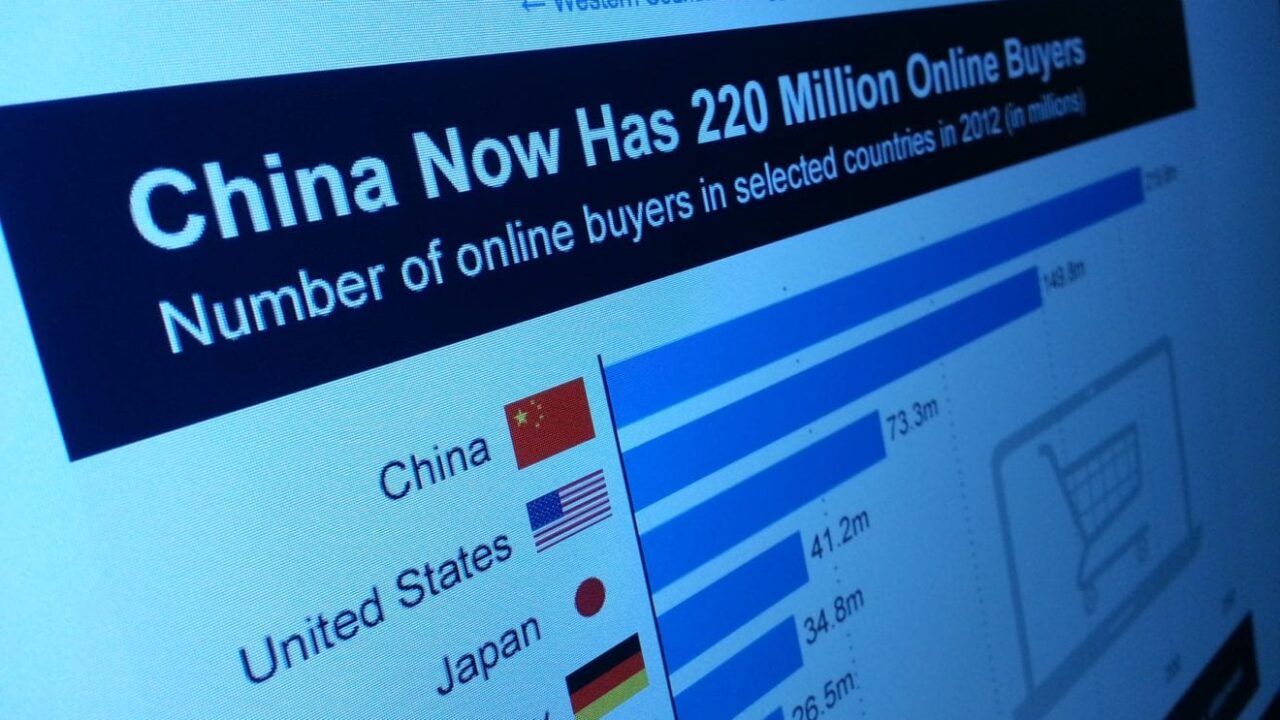 Article China thumb
