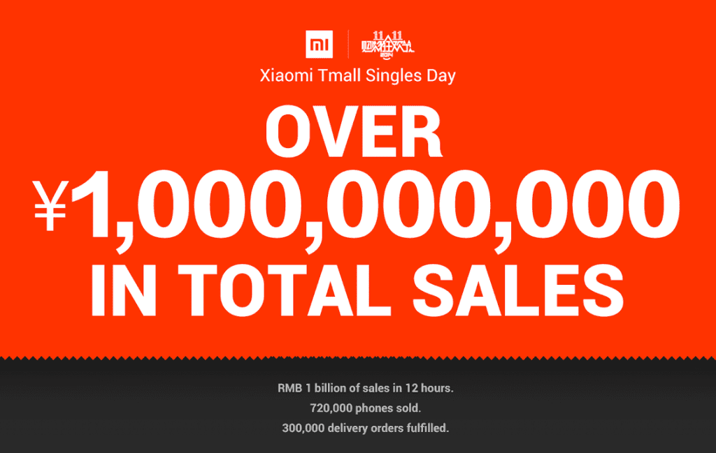 Xiaomi_Singles_day_alibaba_sale-1024x649.png