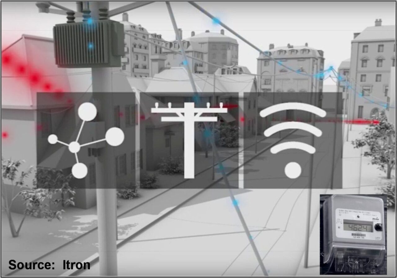 itron riva smart meter and communications