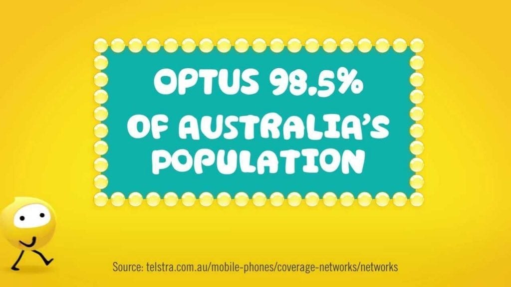 optus-1024x576.jpg