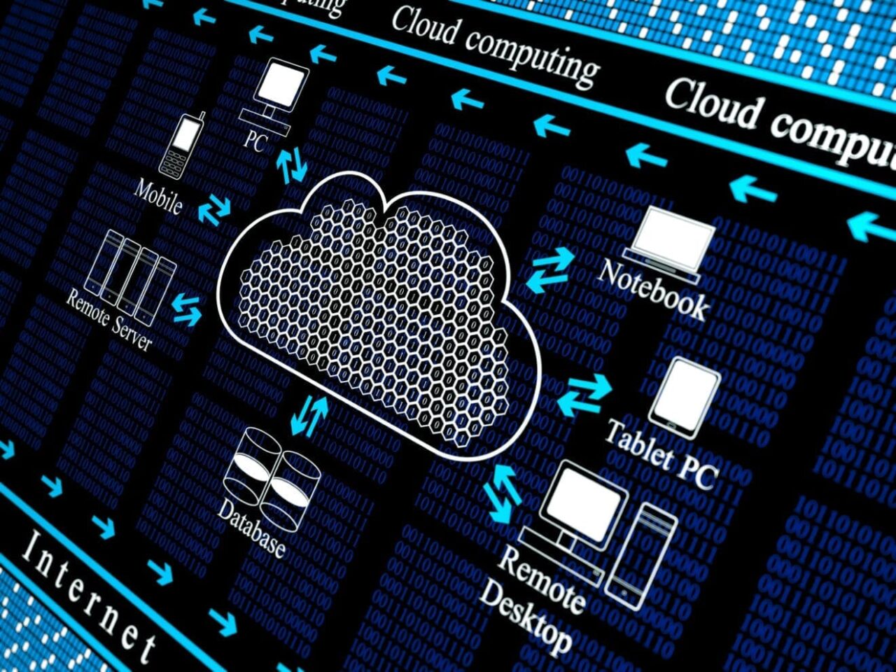 cloud1