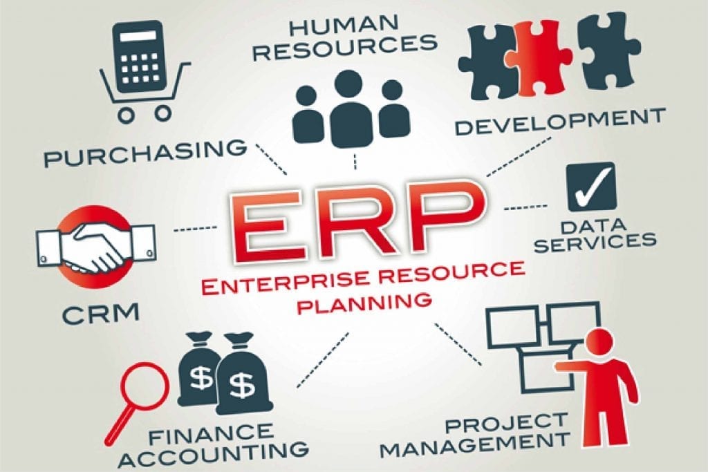 erp-1024x683.jpg