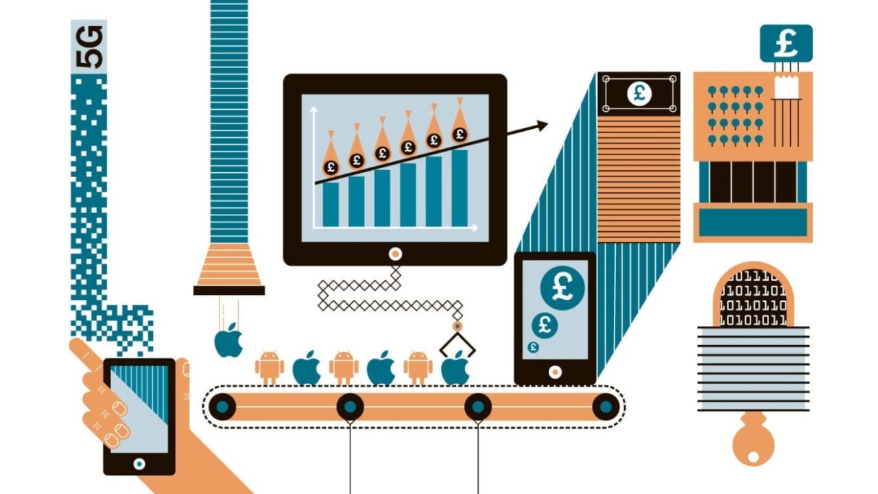 mobile business