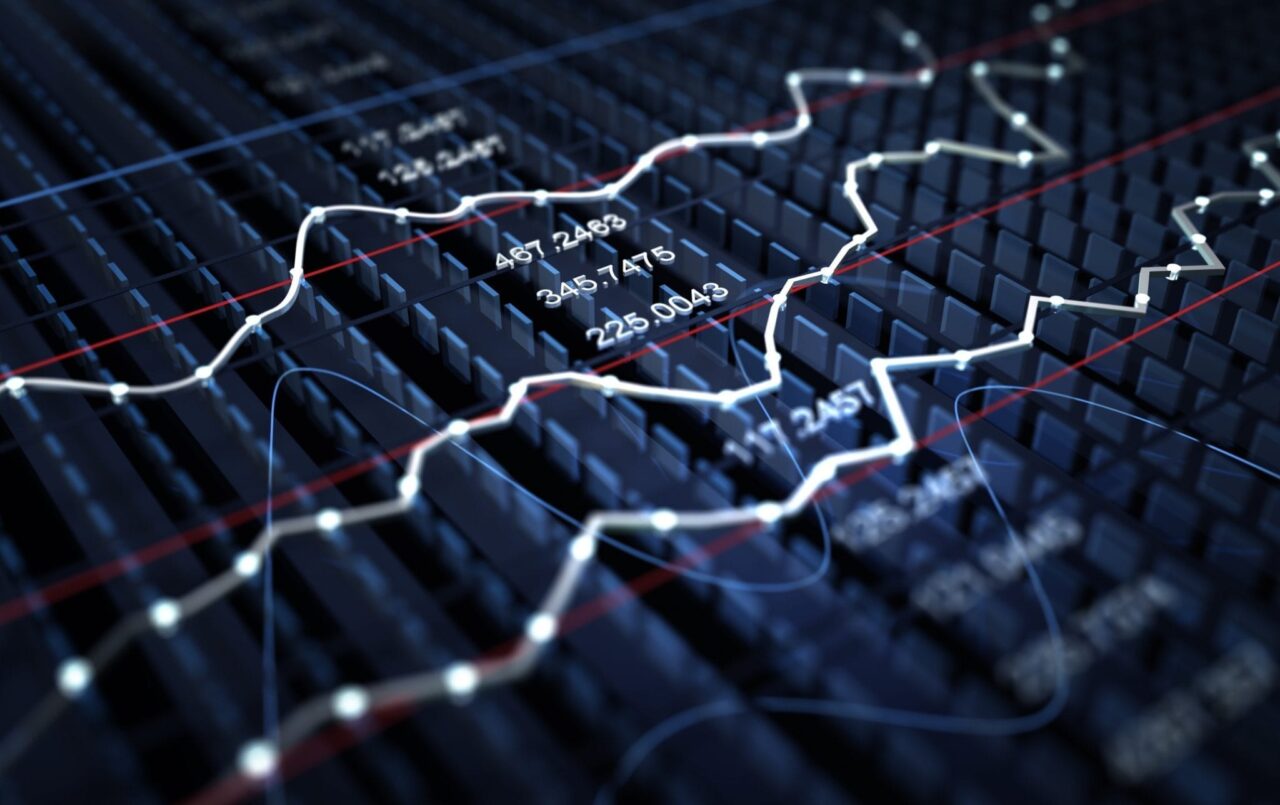Market Volatility
