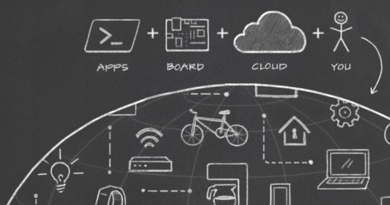 Windows IoT
