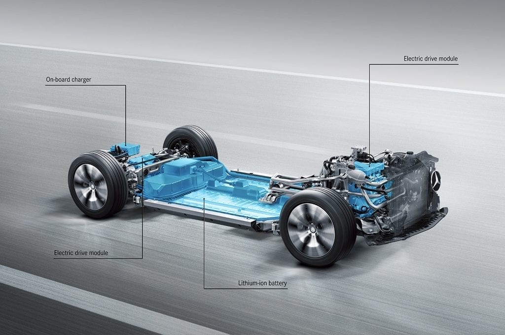 Mercedes-Benz-multi-model-electric-vehicle-platform-1024x680.jpg