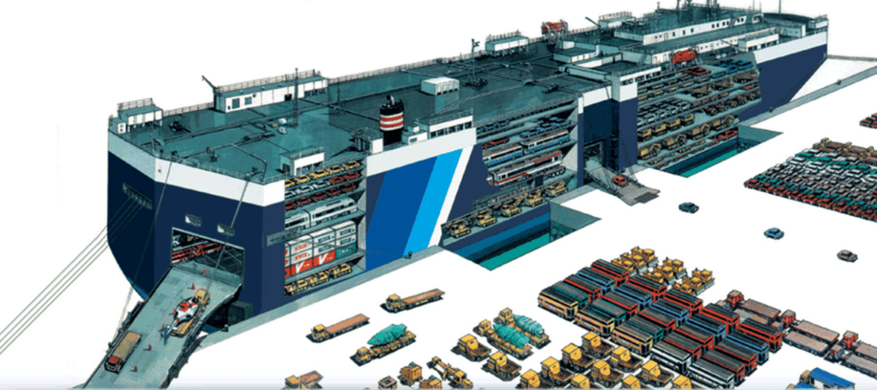 roro ship