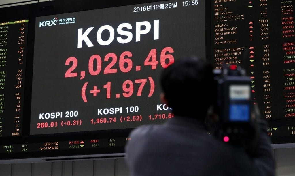 kospi-1024x613.jpg