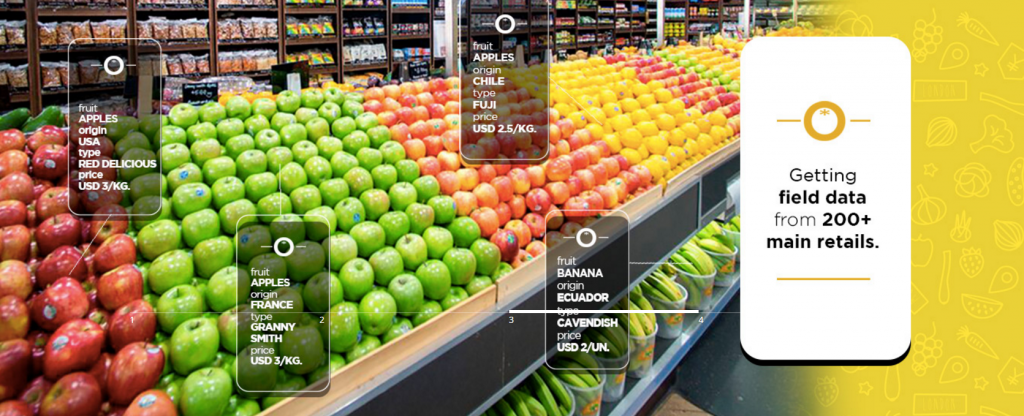 Food Price App