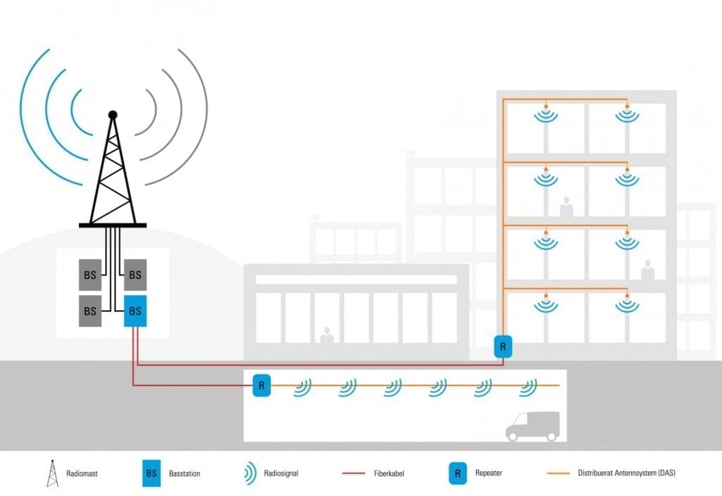 Cobhaam-Wireless-1024x704.jpeg