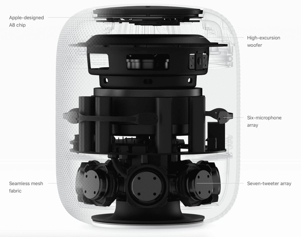 homepod-inside-1024x806.jpg