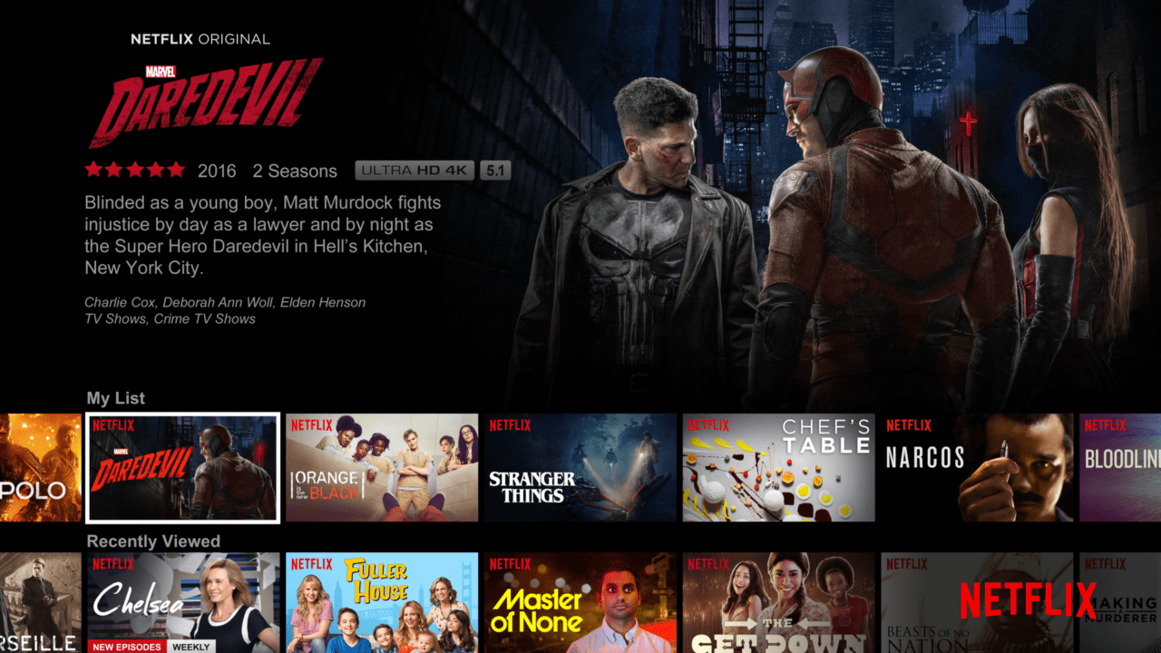Mobile only Netflix and chill could be coming soon Retail News Asia