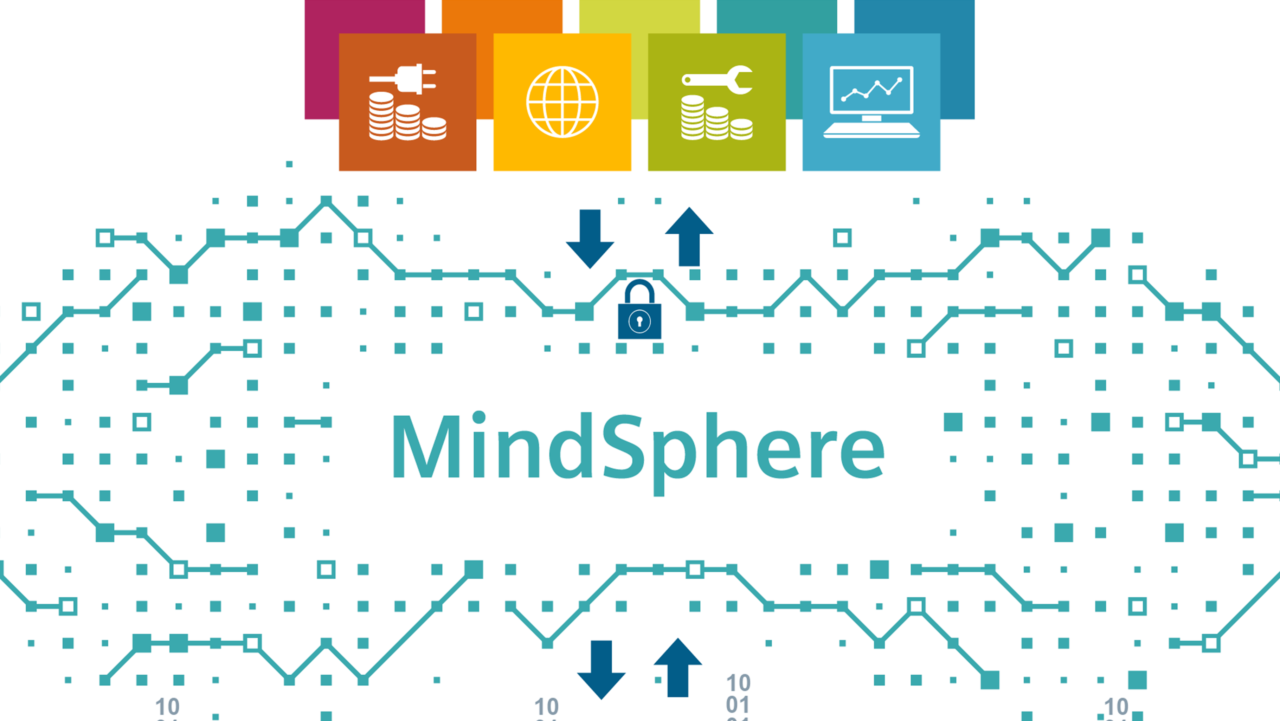 siemens-mindsphere-1280x721.png