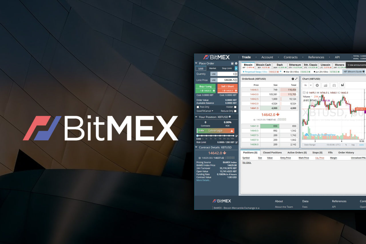 bitmex-review-1-1280x853.jpeg