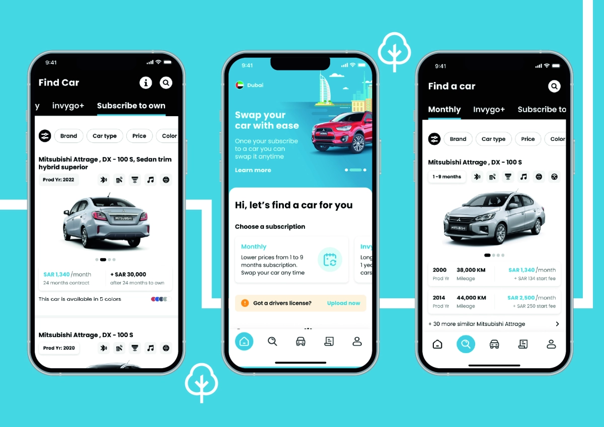 Invygo Raises $10 Million For Its Car Subscription Service